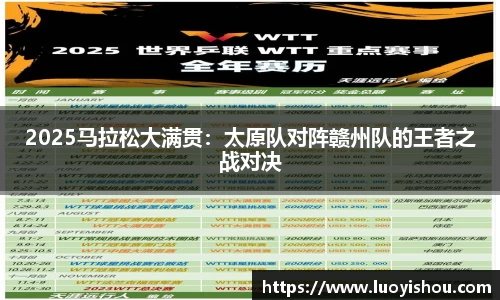 2025马拉松大满贯：太原队对阵赣州队的王者之战对决