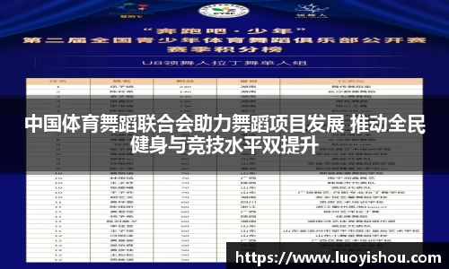 中国体育舞蹈联合会助力舞蹈项目发展 推动全民健身与竞技水平双提升