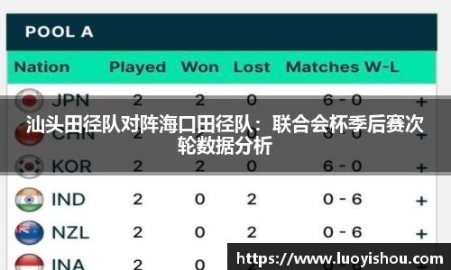 汕头田径队对阵海口田径队：联合会杯季后赛次轮数据分析
